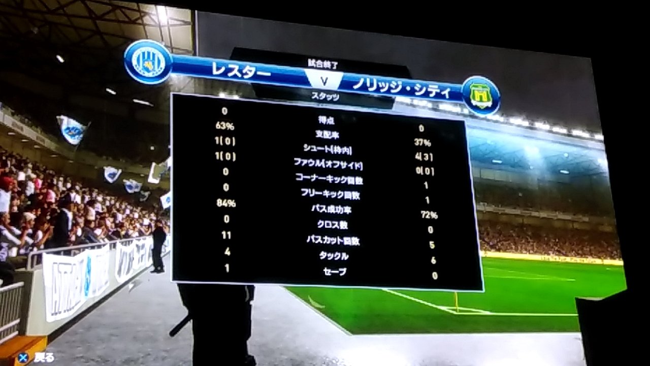 こっちょ氏がウイイレ16でノリッジを救う Twitter Search Twitter