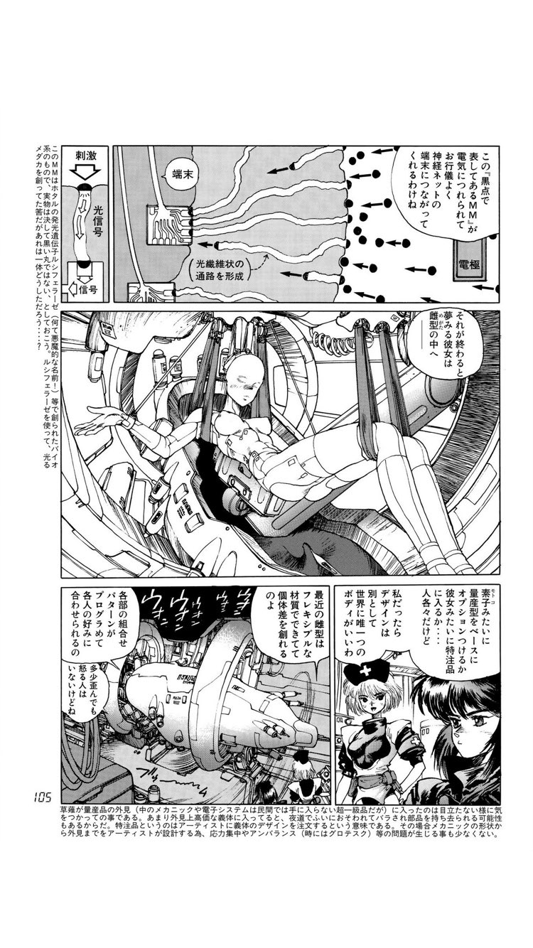 札幌の虎口裟南時貞 On Twitter 原作の方の サイボーグ義体の素体になる過程の説明がびっしりなんだよなここ 攻殻機動隊 Bs12