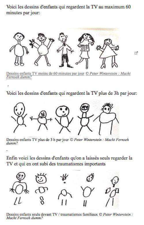 Doc Amine 🏥🚑📚👨‍⚕️🩺 on X: Dessins d'enfants qui regarde la