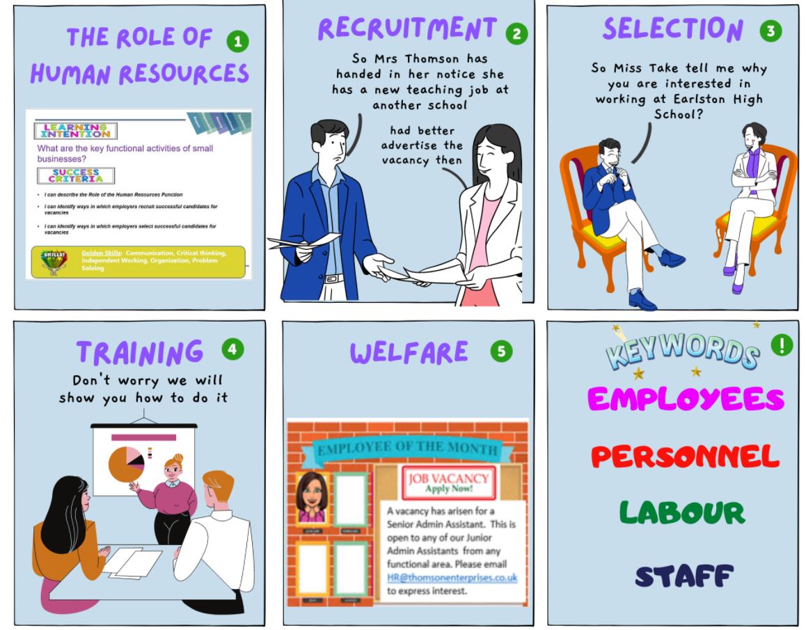 MrsTEHS's tweet photo. Sunday Morning development creating an introduction to Human resources on @thinglinkedu for #S3BGE 

Then using https://t.co/Z4FUW1jkeB to help create tasks #TeamMIEEScotland #remotelearning #freedigitaltools #BusEdScotland https://t.co/GhpIO8rMzV