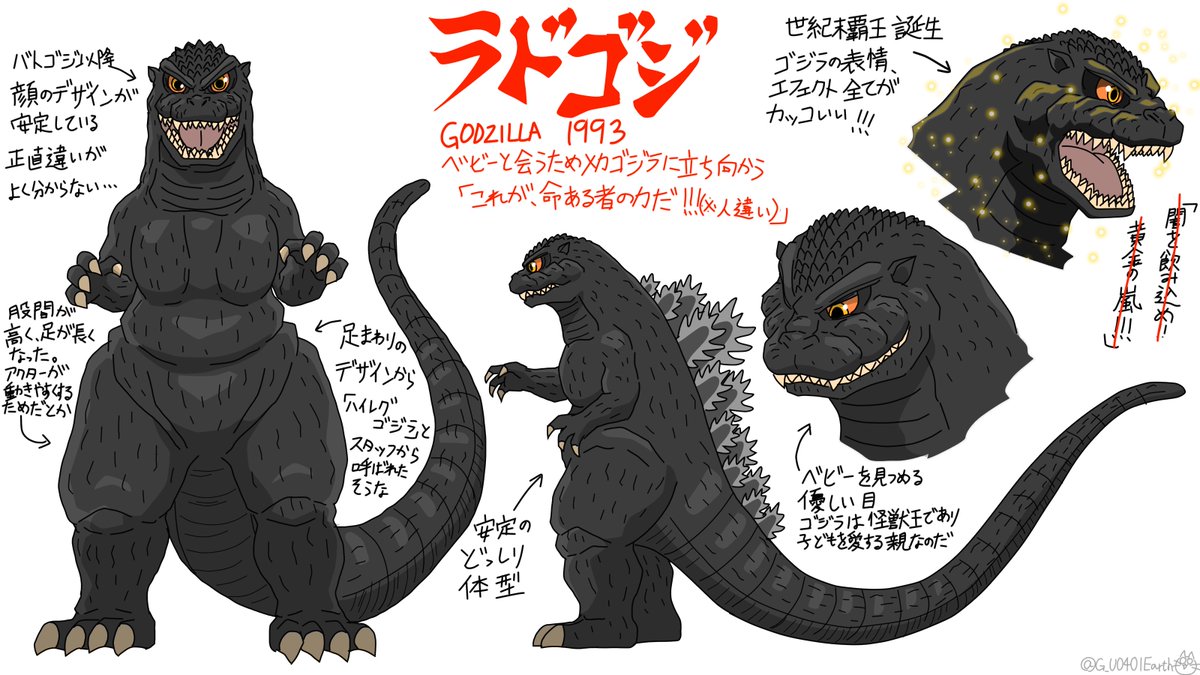 ギドゴジの デフォルメイラスト練習 ゴジラ Godzilla 猫怪獣ノラの漫画