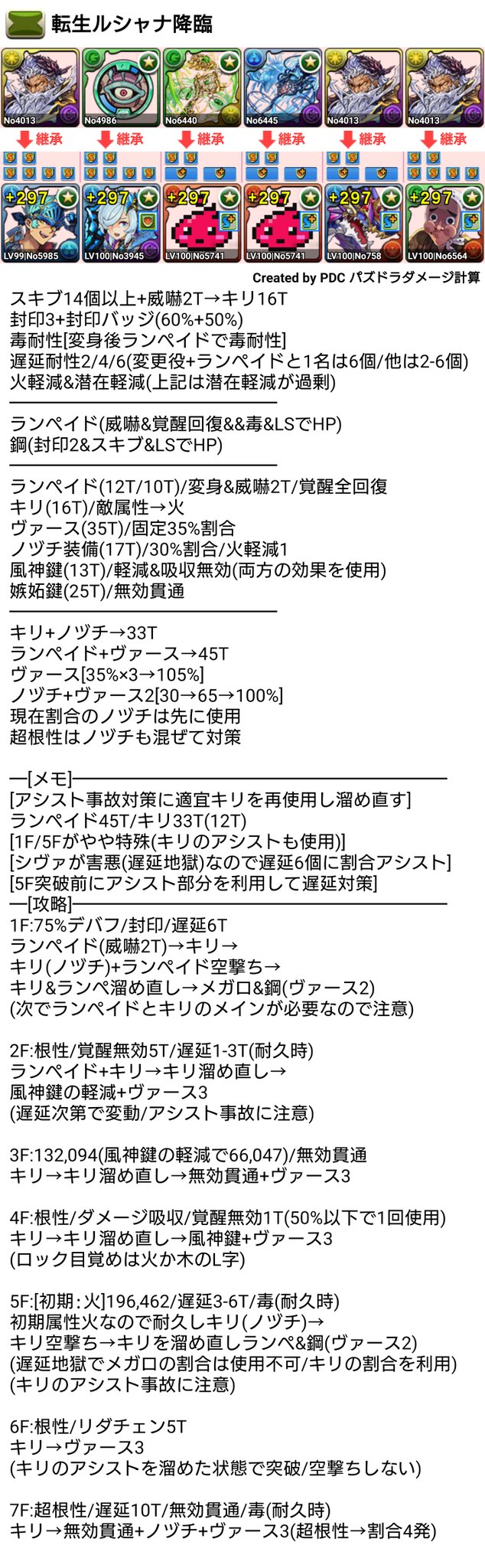 ラフル 転生ルシャナ降臨 火無効パのめも 風神鍵が軽減もできて有用 シヴァも含めて遅延地獄が害悪すぎてとてもお辛い 潜在軽減足りてるならメガロを遅延耐性多めとかノヅチ装備で補えば少し楽になるかなぁ もうパズドラから解脱しろってメッセージなん