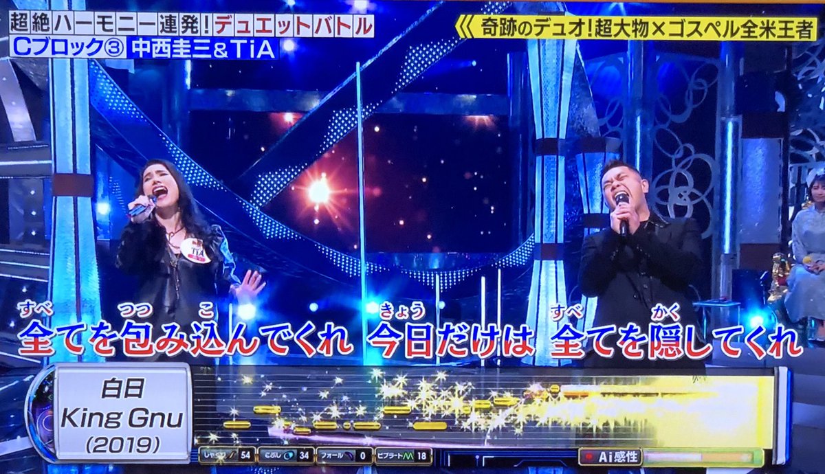 Theカラオケバトルで 中西圭三 が話題に トレンドアットtv