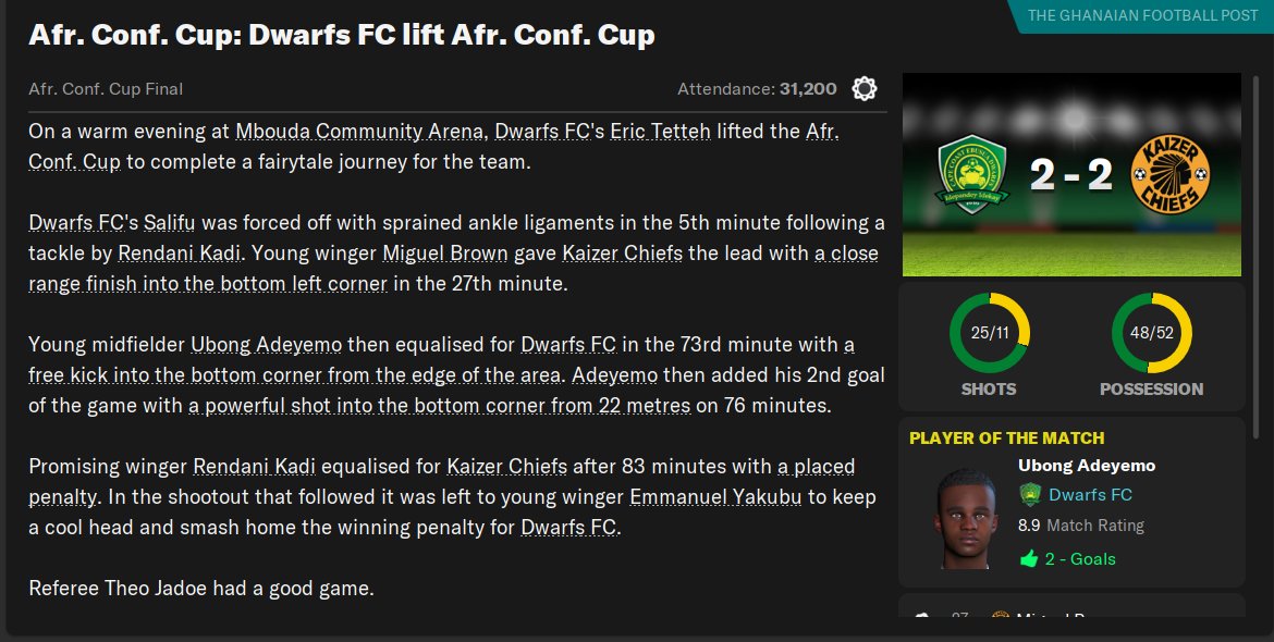 FMWynter's tweet photo. Our first title in the Ghana stretch, picking up the Confederations Cup on Penalties! #FM21 #TheWorldIsNotEnoughFM21 https://t.co/AThRACAyrZ
