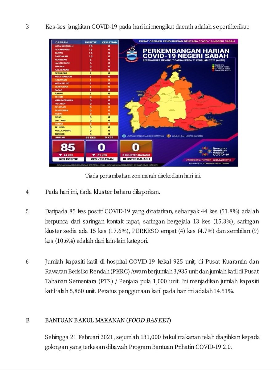 JapenSabah's tweet image. Kenyataan Media YB Menteri Kerajaan Tempatan dan Perumahan dan Menteri Kewangan II Negeri Sabah (21 Februari 2021)

Maklumat lanjut di command.sabah.gov.my

#JaPenSabah
#COVID19
#PKP2021