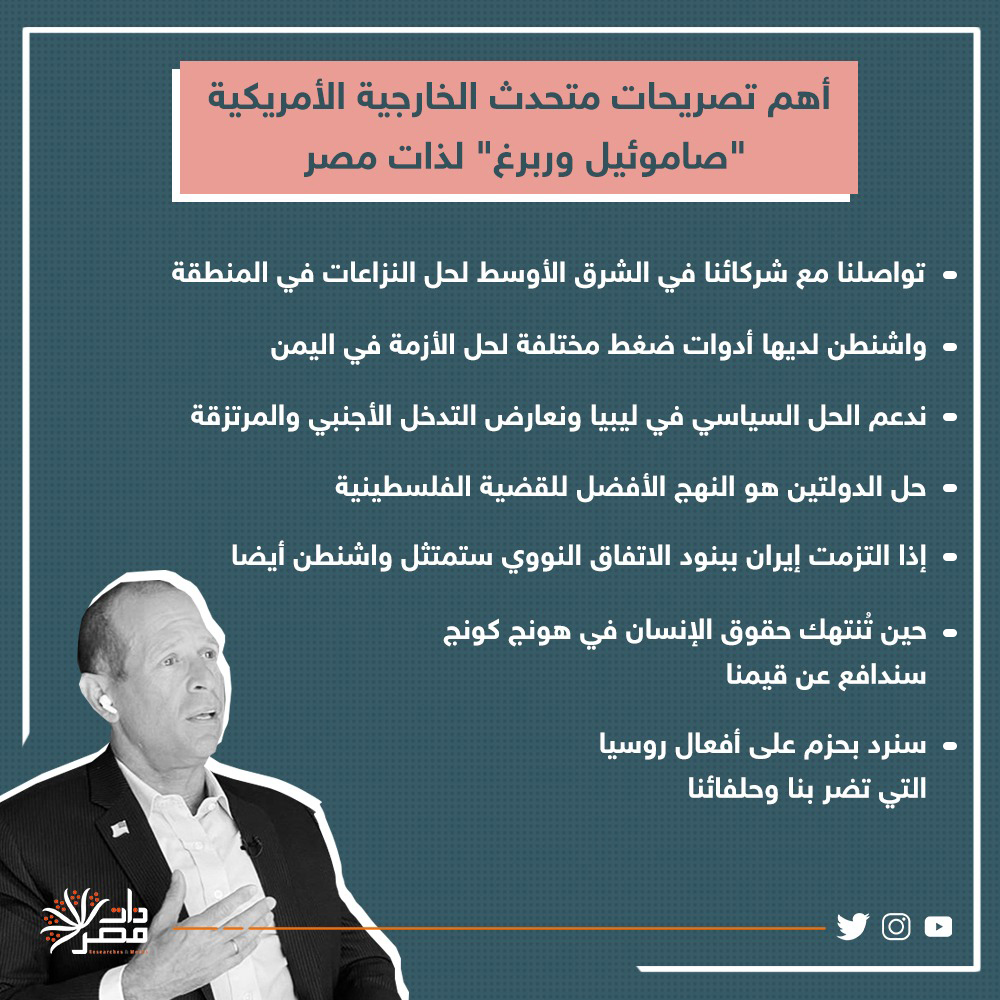 خاص | صاموئيل وربرغ، االناطق الإقليمي باسم وزارة الخارجية الأمريكية، يتحدث إلى "ذات مصر" عن سياسة إدارة بايدن تجاه أزمات الشرق الأوسط.

لقراءة الحوار كاملاً: bit.ly/3ka2cnf