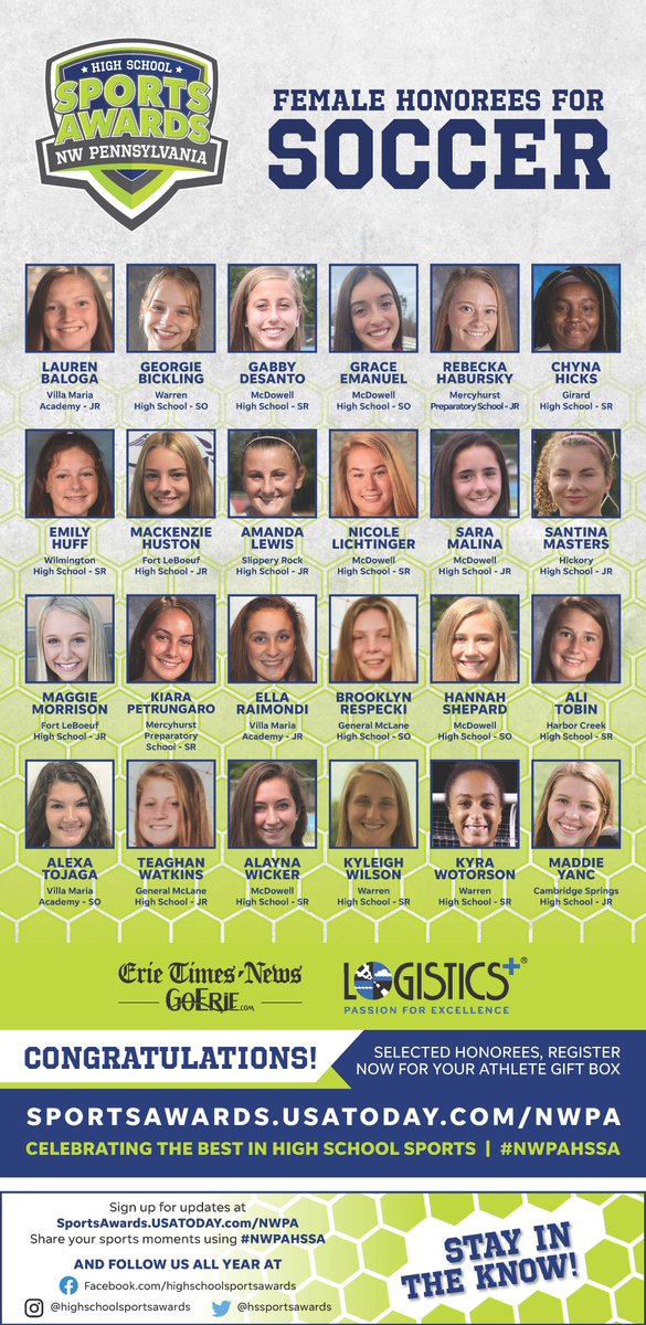Jeff Kirik (@jeffkirik3) on Twitter photo If you're an athlete on this all-star page, please register for the our NW PA High School Sports Award show on July 8 and get a slick gift pack. Use this link: <a href="/PIAADistrict10/">PIAA District 10</a> #NWPAHSSA sportsawards.usatoday.com/nwpa/#honorees If you're an athlete on this all-star page, please register for the our NW PA High School Sports Award show on July 8 and get a slick gift pack. Use this link: <a href="/PIAADistrict10/">PIAA District 10</a> #NWPAHSSA sportsawards.usatoday.com/nwpa/#honorees