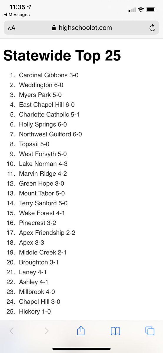 Millbrook Womens Lax (@mhswomens_lax) on Twitter photo Thatβs right folks... Millbrook High School Womenβs Lax team made the TOP 25 in the State! <a href="/MillbrookSports/">Millbrook Athletics</a> <a href="/WLaxCoachCope/">Matthew Cope</a> <a href="/LaxCoachSegal/">Coach Segal</a> @JacksonMHS Thatβs right folks... Millbrook High School Womenβs Lax team made the TOP 25 in the State! <a href="/MillbrookSports/">Millbrook Athletics</a> <a href="/WLaxCoachCope/">Matthew Cope</a> <a href="/LaxCoachSegal/">Coach Segal</a> @JacksonMHS