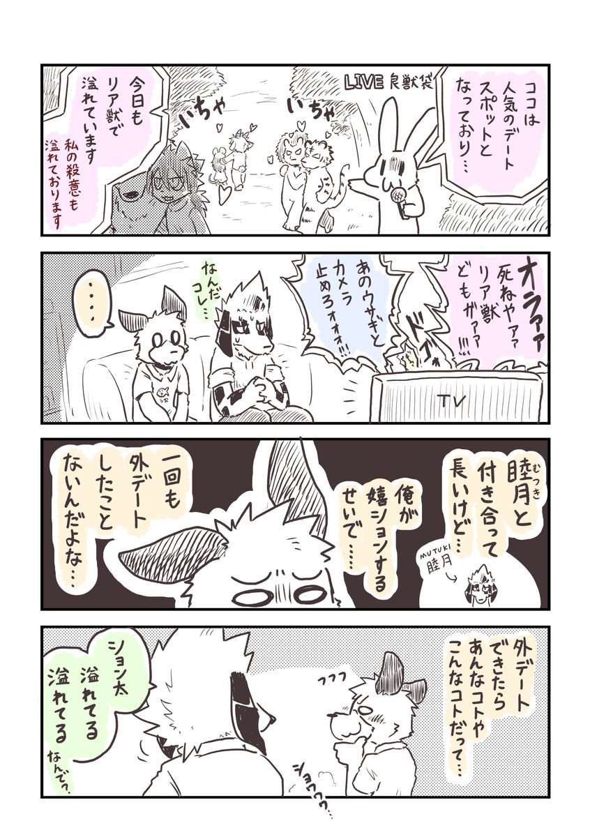 嬉ション癖が直らないケモお兄さんと彼氏6 