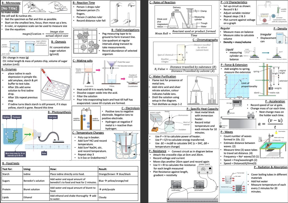 Whilst clearing out my computer this weekend I found an a4 sheet of all the combined practicals I was asked to do for my old school. I guess a simulator was the only next logical step from this! 😂 #ASEChat #edutwitter