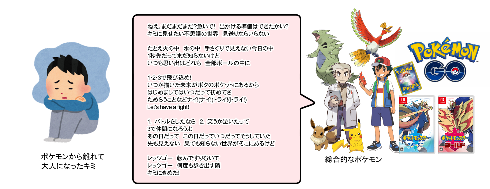 モアタ ポケモンop 1 2 3 は大人になって新しいことに飛び込めなくなった キミ が昔は飛び込んで失敗しても立ち上がってたことを思い出す話なんですが 1番と2 番の語り手は入れ替わっていて 3番は両方 1番の ボク は総合的な ポケモン と解釈