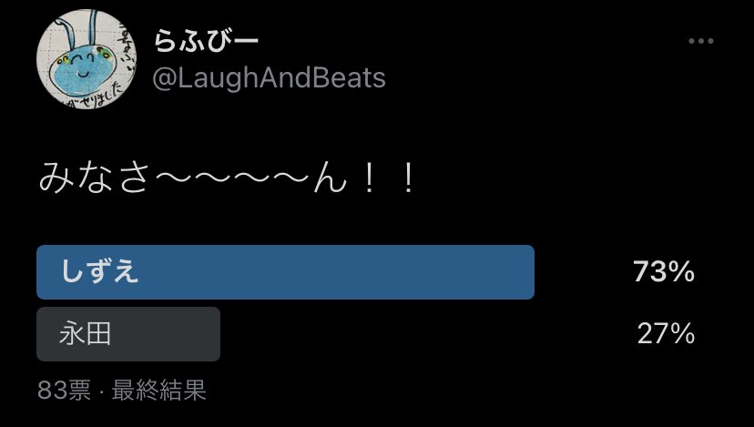 らふびー みなさ ん みなさんのご協力のおかげで みなさ ん と言ってる人の4人に1人がオモコロだとわかりました 地獄に落ちろ T Co 3vyybvwlvg Twitter