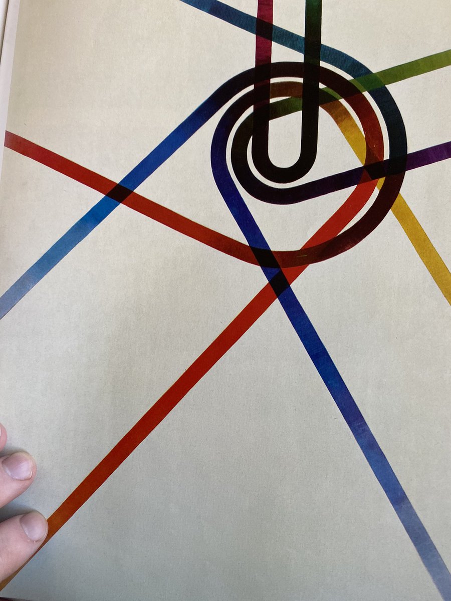 zachlieberman's tweet photo. Finally got this book - visual presentation of invisible processes / Anton stankowski https://t.co/rTrbLvXrPb