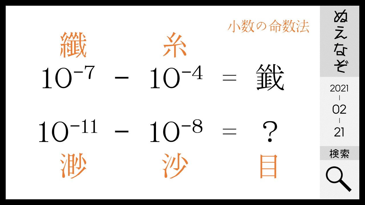 うりよしきば 小数の命数法を用います 漢字の引き算を行うことで答えは 目 となります T Co A0r6mlibmj Twitter