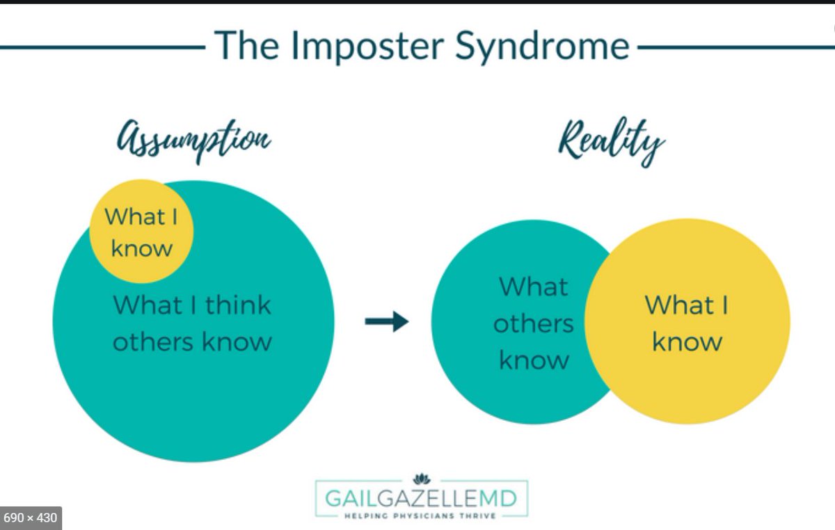virtualmanc's tweet photo. One thing which I have always suffered from, and I know many others do is imposter syndrome, that feeling of never being good enough, or you don't think you know enough to speak out. The truth is, we all started from the same base and are here to help each other out. #community https://t.co/gldCz6IL49