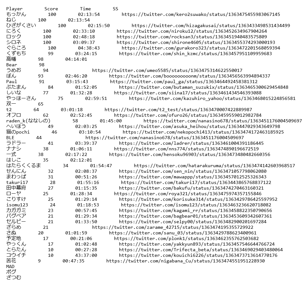 text_to_image's tweet image. 