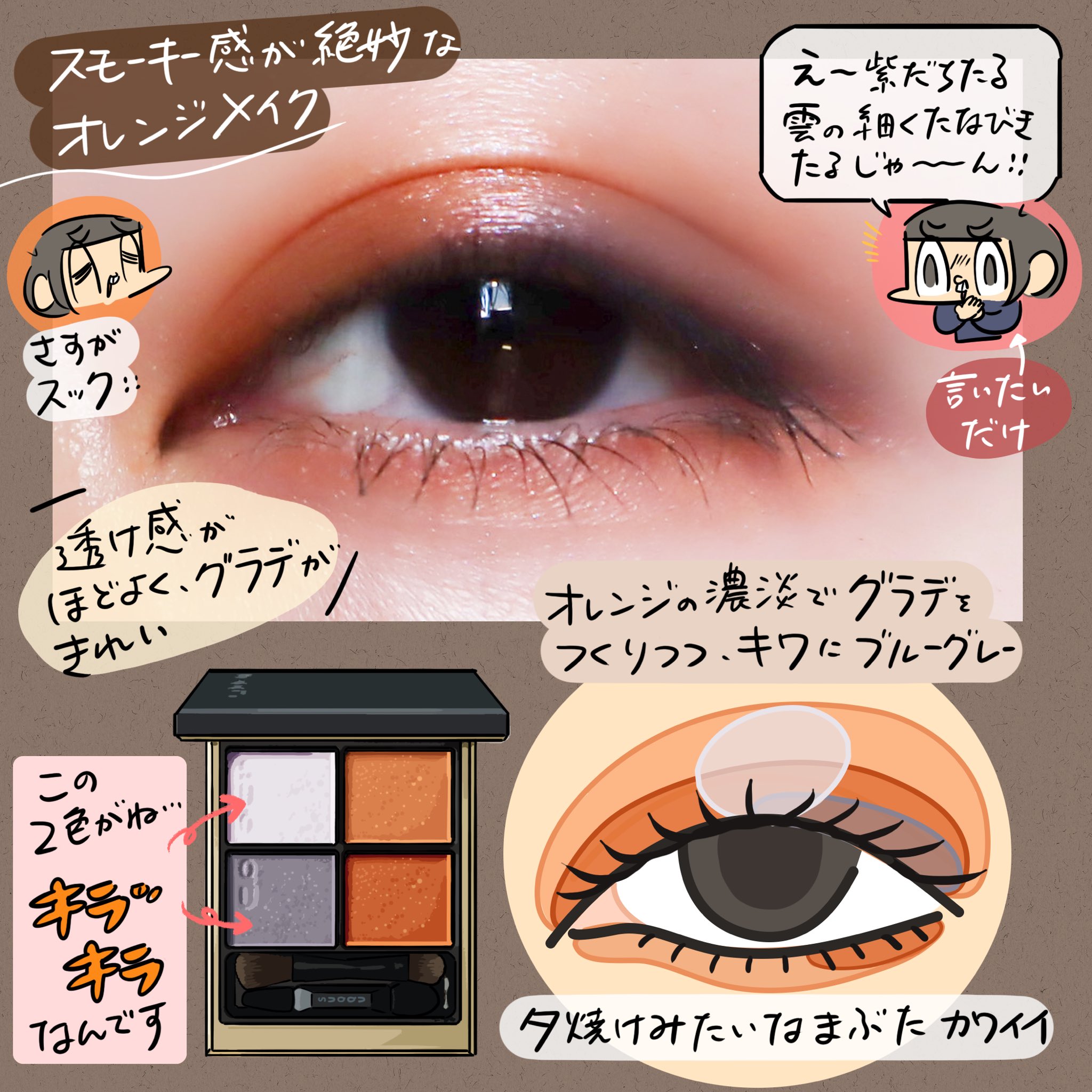 カメダ on X: カメダ on X: