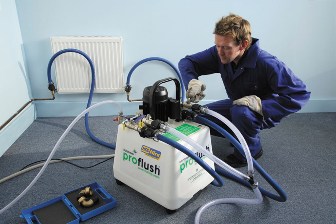 HSS ProService tweet media