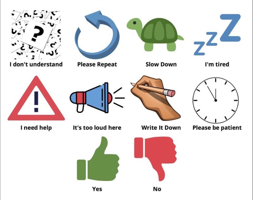 ARCaphasia's tweet photo. Save our free communication board by Aphasia Recovery Connection volunteer @Allie_elwell as patients often need visual support. https://t.co/Qr5c0mvZkQ