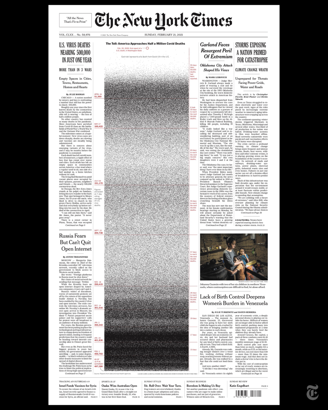 The New York Times On Twitter The Front Page Of The New York Times For Feb 21 2021 As The U S Nears 500 000 Dead From Covid 19 Each Dot Represents A Life Lost