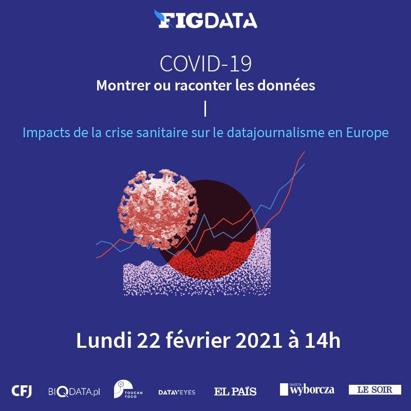 Le_Figaro's tweet photo. Quel a été l'impact de la crise sanitaire sur le journalisme de données en Europe? Participez au webinaire du @Fig_Data, en nous envoyant vos questions et réactions ⤵ https://t.co/7JmGZzhlIS #FigData https://t.co/8wEQWEi3wz