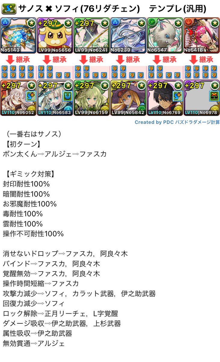 テンプレ ソフィ 【パズドラ】「ソフィ」のテンプレパーティとおすすめキャラ