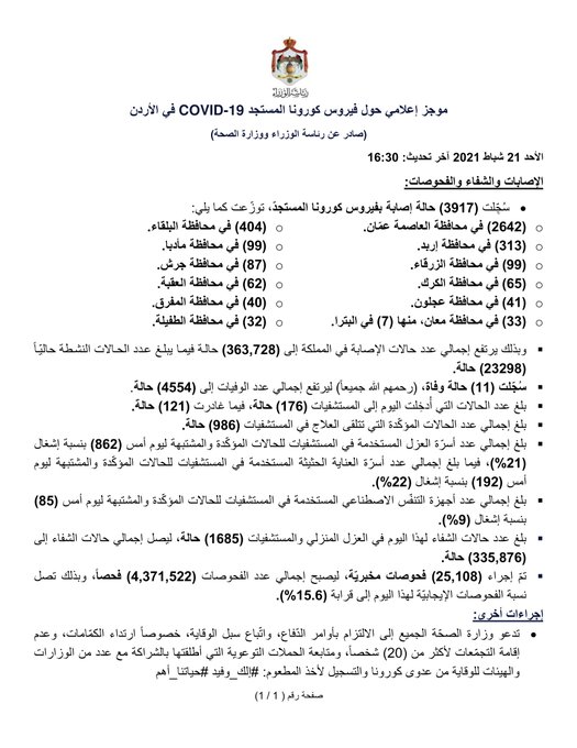 الصورة