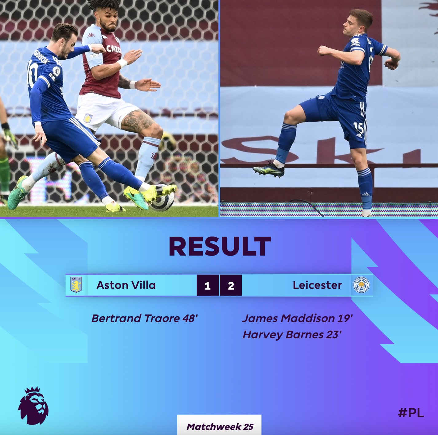 Aston Villa vs Leicester City / Twitter