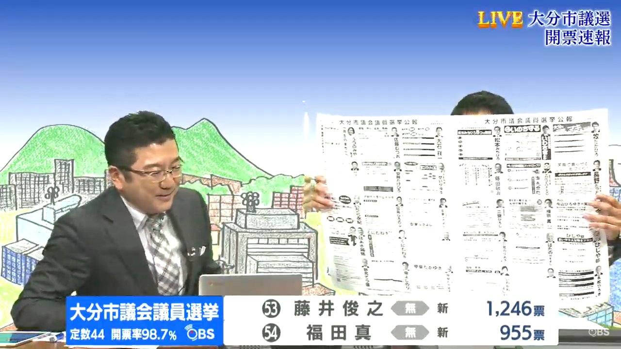 ブルーex やることがなくなって何でもありな状況になってきた 明日仕事ある人はもう寝たほうがいいですよ 朝刊に結果が載ってます Obsラジオは放送終了したそうです 帰りたい しまいには候補の身長の話とか選挙公報を広げ始めたり