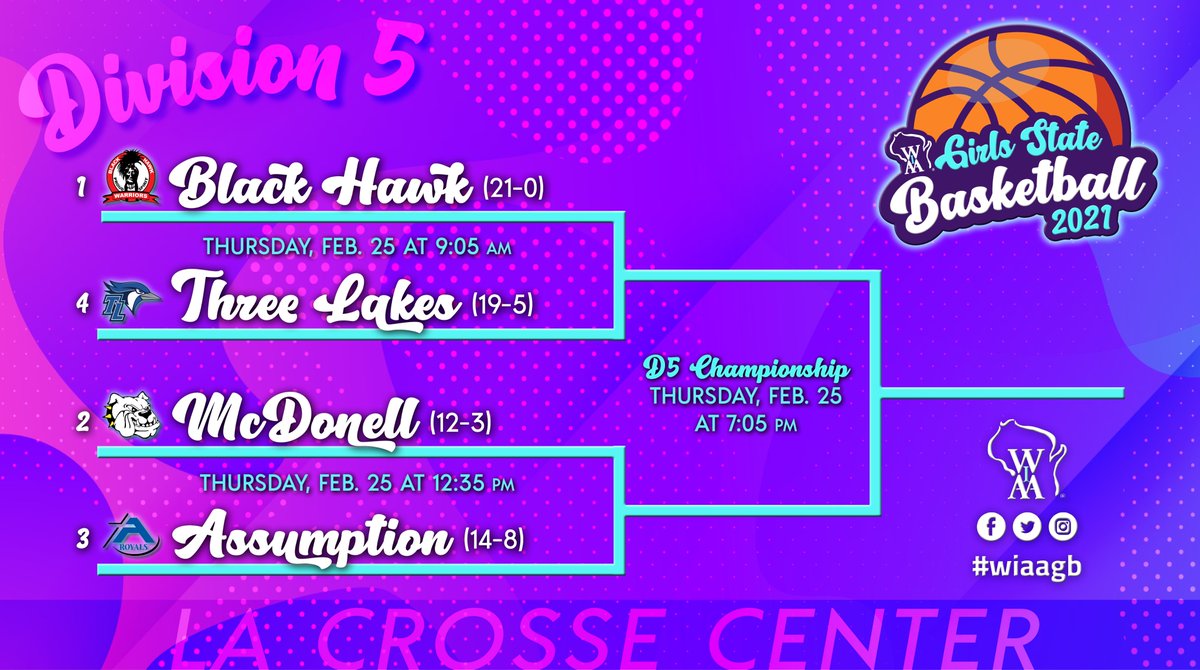 Wisconsin Girls State Basketball Tournament