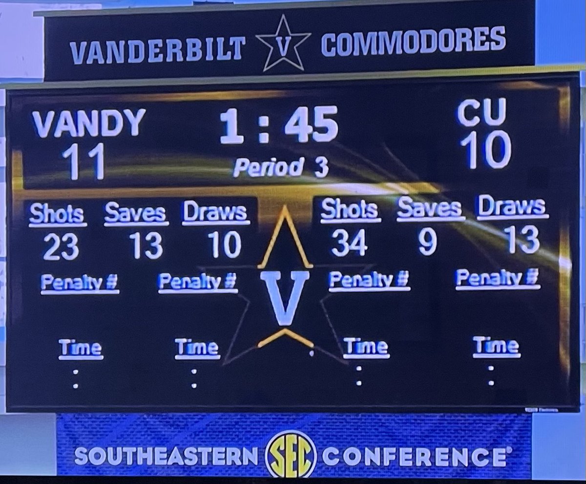 MaxAggie's tweet photo. @VandyLacrosse CONGRATULATIONS on a hard fought game. Outstanding effort beating #24 CU https://t.co/QsZ26HvR6M