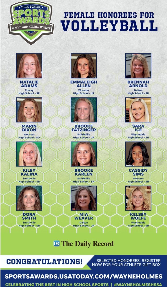 VB: Congratulations to <a href="/natalieadams02/">nat ;)</a>, Brennah Arnold, <a href="/MarinDixon2/">marin dixon</a>, <a href="/emmaleigh_allen/">Emmaleigh Allen</a>, Brooke Fatzinger, <a href="/IceSara24/">Sara Ice</a>, <a href="/KalinaKiley/">Kiley Kalina</a>, <a href="/Brooke_karlen/">Brooke karlen</a>, <a href="/simscass_/">cass</a>, <a href="/doralicesmith/">Dora Smith</a>, <a href="/mia_weaver04/">Mia Weaver</a> and <a href="/kelseyw212/">Kelsey Wolfe</a> for being selected 1st Team All <a href="/TheDailyRecord/">The Daily Record</a>!! Tons of talent!! #TDR