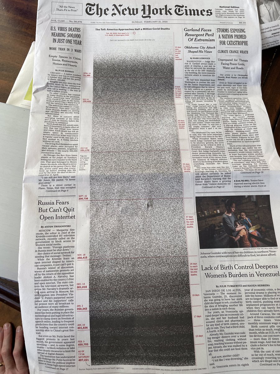 MileHightheGrey's tweet image. On Election Day, the U.S. COVID death toll was ~235,000. This week, it will hit 500,000. *More than half* of the deaths happened after the election.

It was never going to “magically get better” after November 3. That was a nonsensical lie told by right-wing Trumpist charlatans.