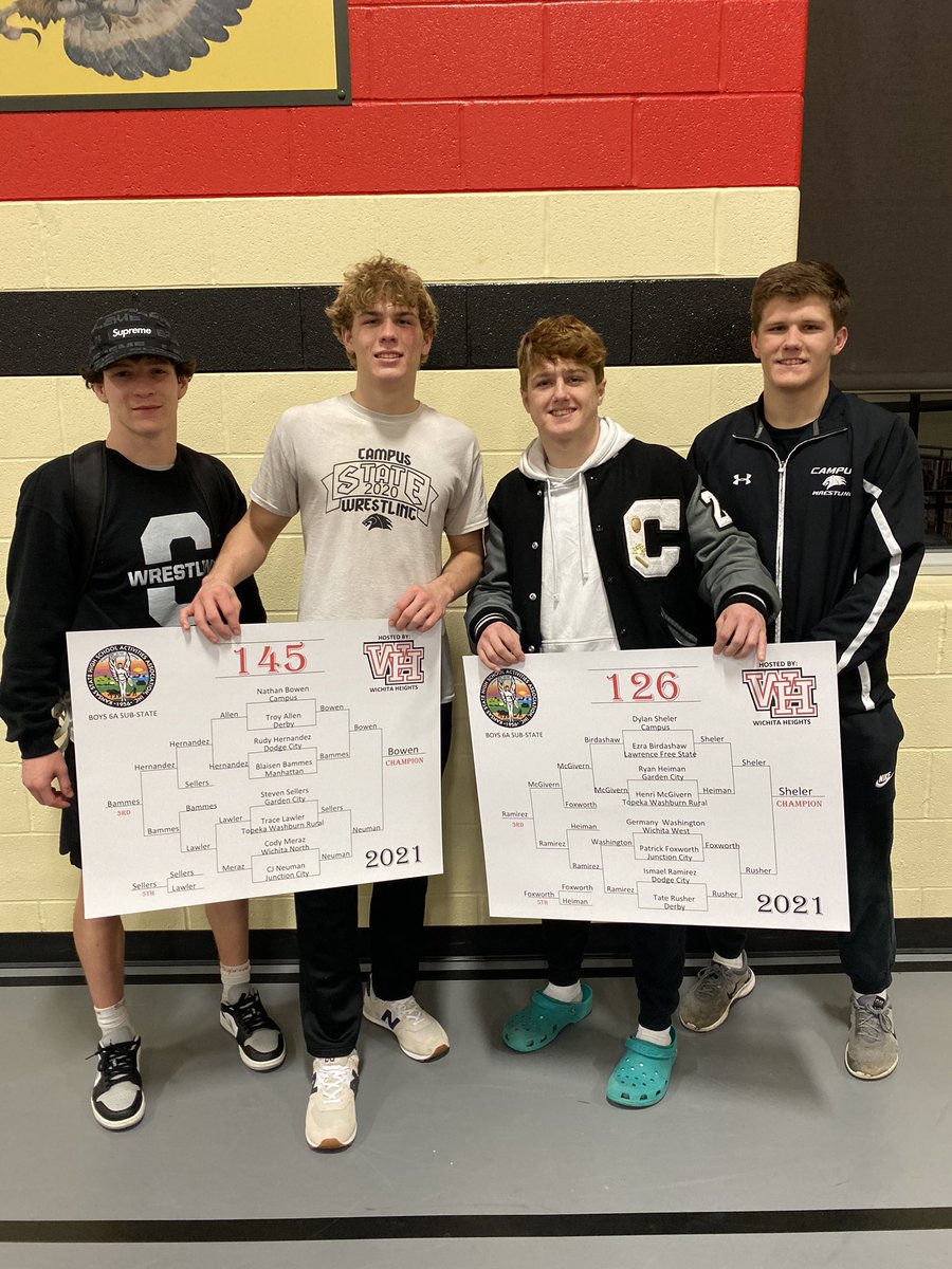 coachmilller's tweet photo. After battling it out at the toughest substate tournament in the state we have 4 young men going to the 6A State Wrestling Tournament. 

126- Dylan Sheler Champion
132- Jacob Rymer 4th
145- Nathan Bowen Champion
170- Corbin Williams 3rd https://t.co/S5NhqjUxQ4