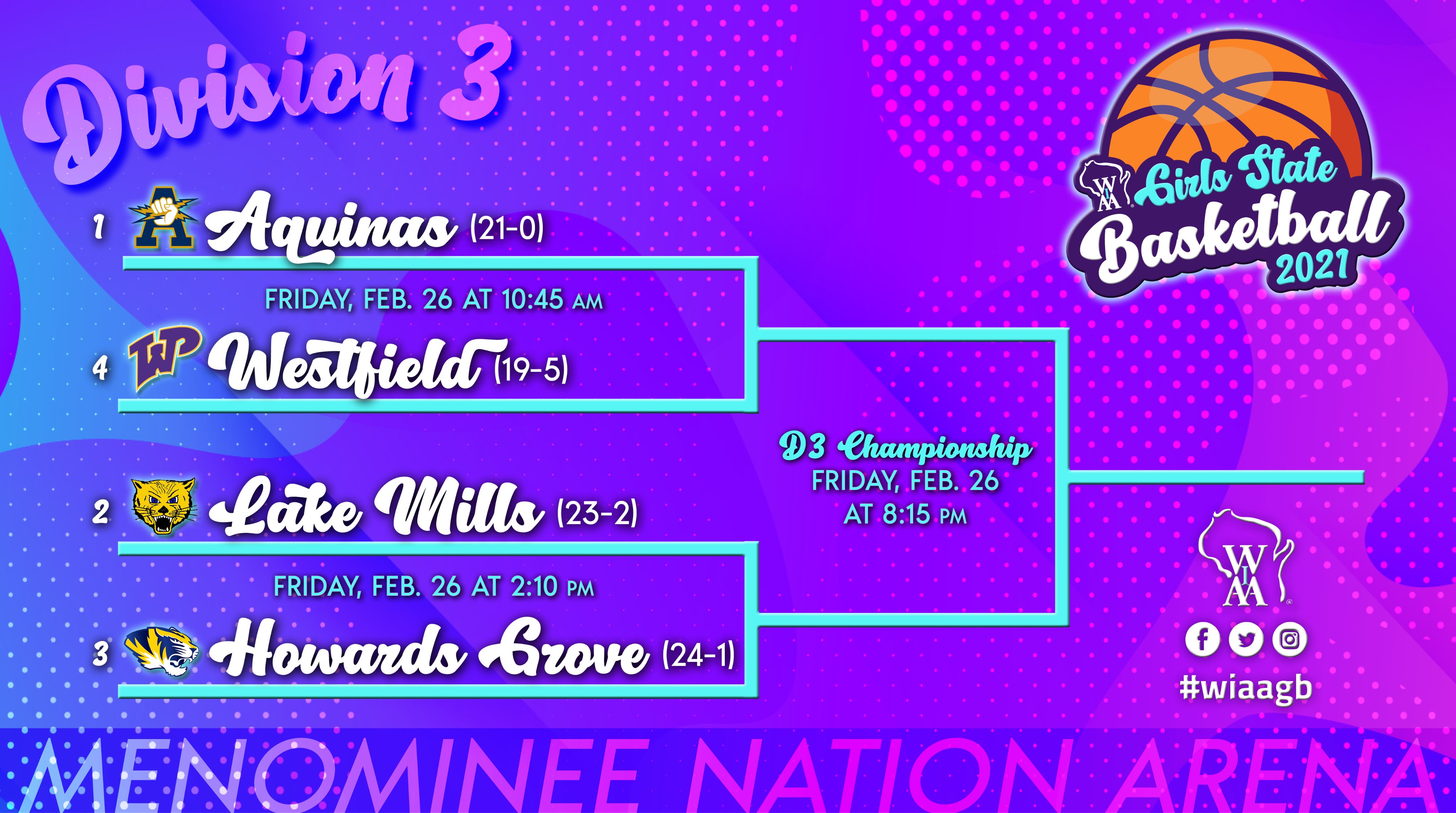 Wisconsin Girls State Basketball Tournament