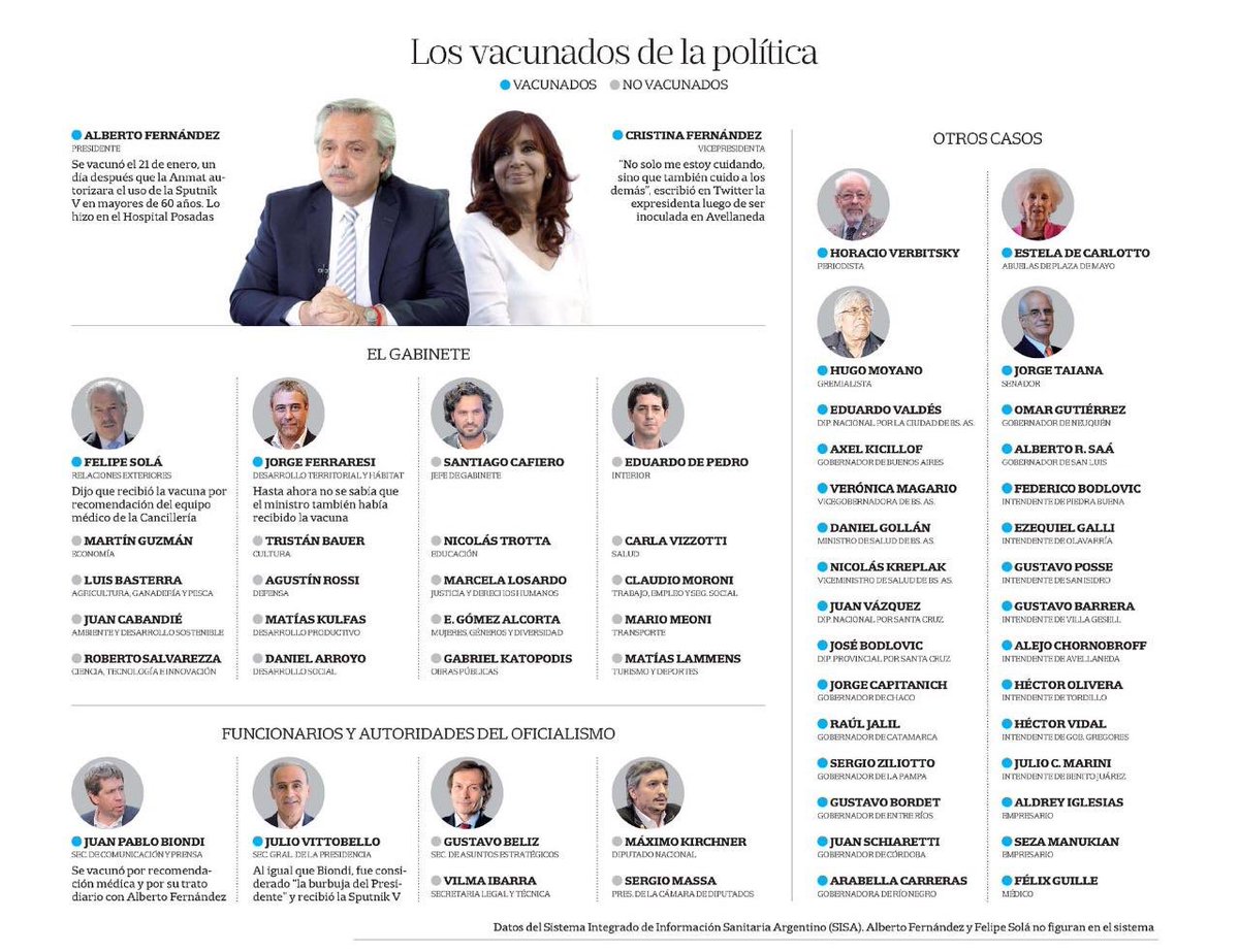 Eduardo Feinmann (@edufeiok) on Twitter photo 