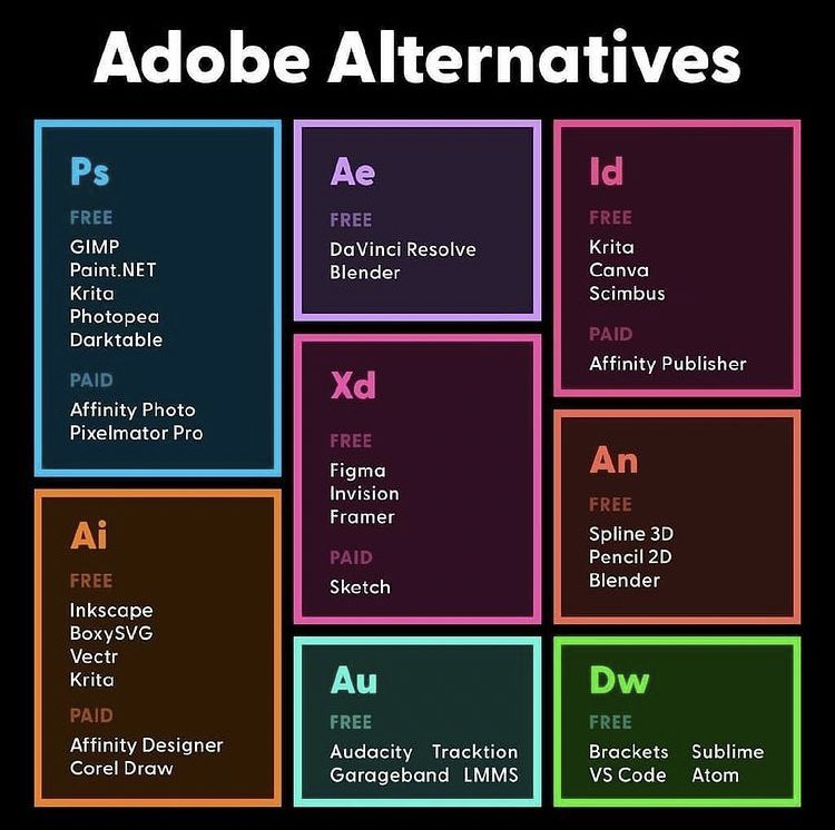 Petite sélection d’outils bien utiles pour créer sans Adobe 🙏🏼

Crédits : <a href="/quzeco/">Quze</a>