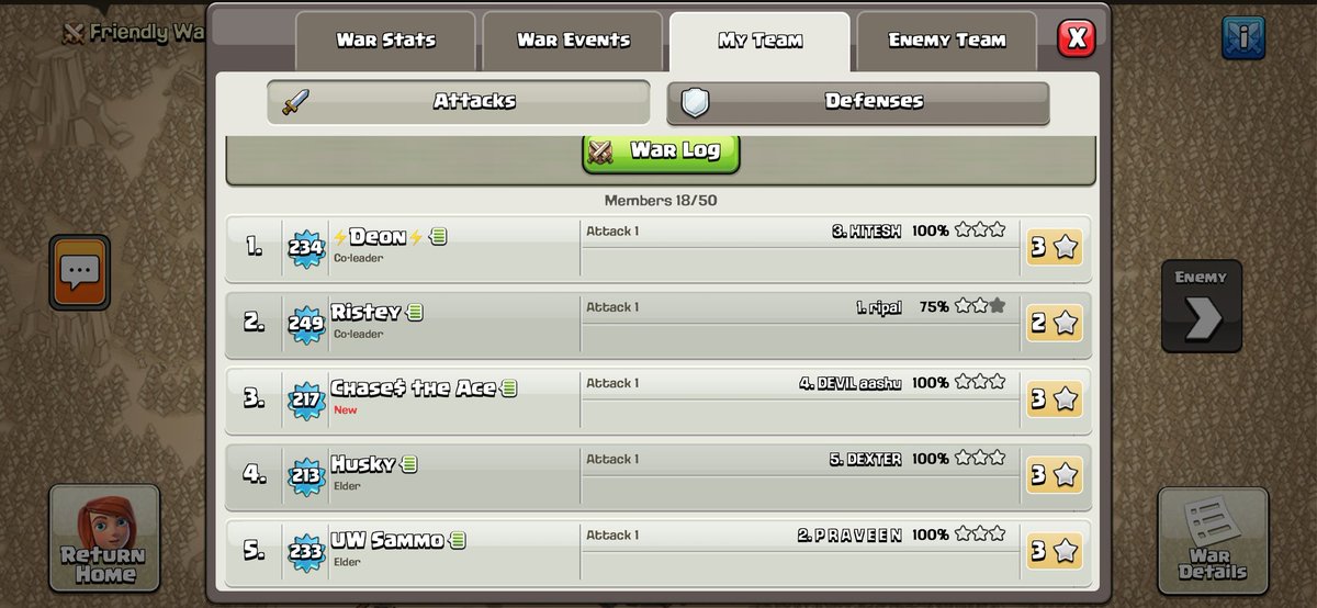 BeN84_'s tweet image. Great win team in #WCL Playoffs! GG House of Dragon great war 💪

GG @Ristey3 @ChasetheAce_UW @HuskyCOC @Deon86795584 and #sammo

👀 Look who let the side down on a perfect War!