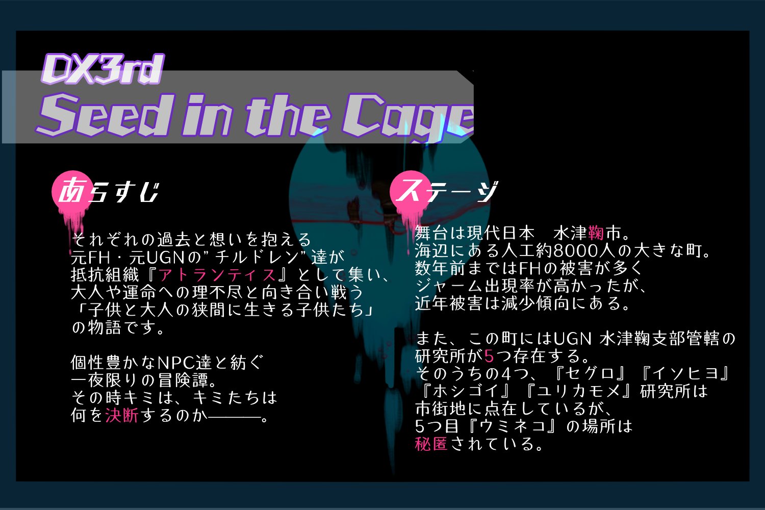 ぐの Dx3rd Seed In The Cage Ugnの実験体にされた元fhチルドレン 裏切者を処分する部隊の元ugnチルドレン 相棒と共に抵抗組織を立ち上げた元ugnチルドレン Pc全員 裏切者 2 25 木 よりboothにて散布開始します よろしくお願いいたし