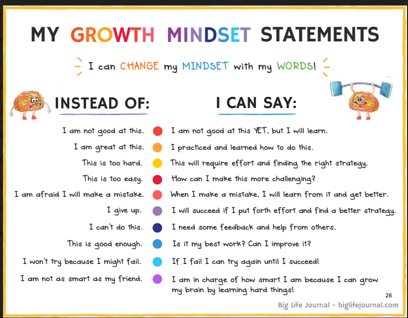 Thanks @NLESDCA for sharing. Our mindset and perspective can really affect how you feel in a given situation and the emotions we release. Not always easy, but we can try #SelfHelp #SelfKindness #KindnessWeek #Mindset #Perspective #Emotions #StayPositive #ReachOut @standrewselem