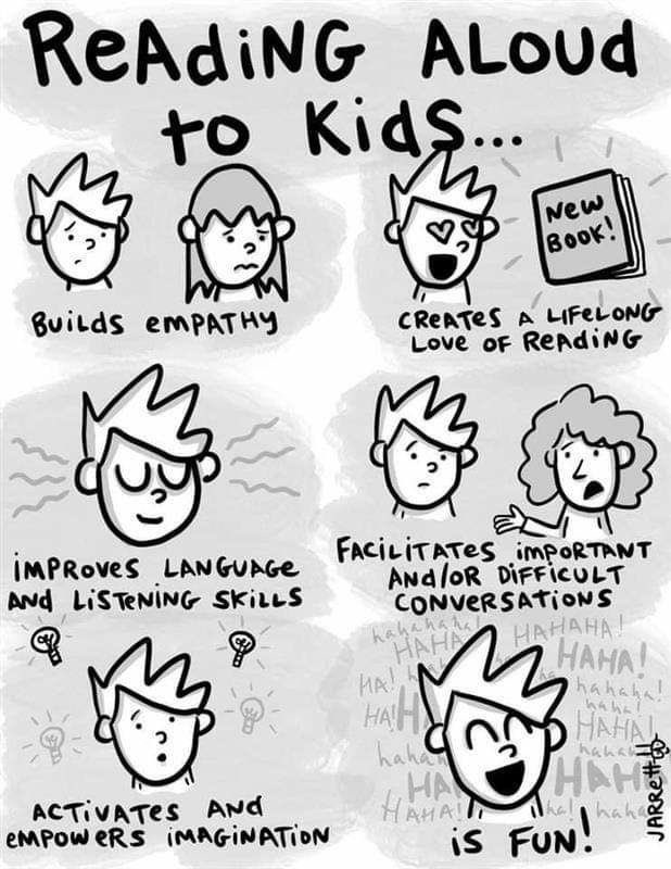 Borrowed from a friend!  So very true! <a href="/DrMarkJGonyea/">𝕄𝕒𝕣𝕜 𝕁 𝔾𝕠𝕟𝕪𝕖𝕒, EdD</a> 
<a href="/SCECardinals/">SCECardinals</a>