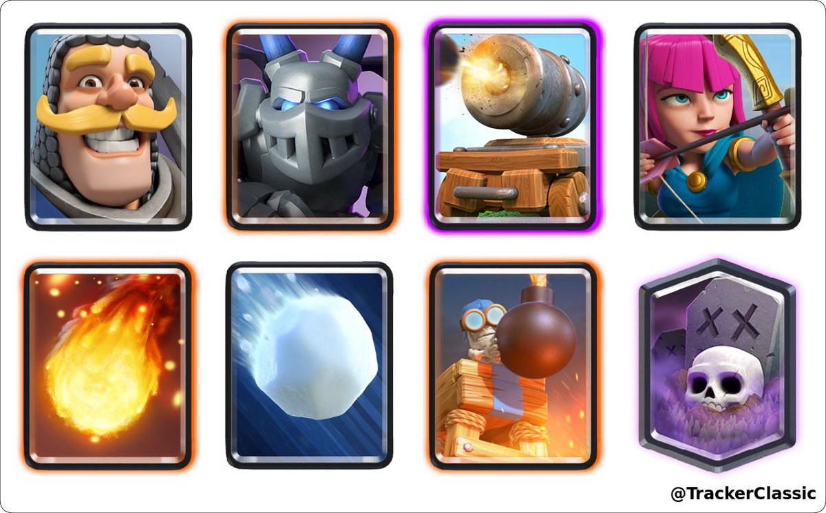 Royale Classic Challenge Tracker (@royalecctracker) on Twitter photo Para llevar un total de 11 desafĂos clĂĄsicos ganados, <a href="/SWORDSMAN18_CR/">âSWORDSMANâ_CR</a> ($$leonel yuri$$) ha ganado un desafĂo clĂĄsico el dĂa domingo, 21 de febrero de 2021 18:31 GMT #ClashRoyale
Mazo: link.clashroyale.com/deck/es?deck=2⌠Para llevar un total de 11 desafĂos clĂĄsicos ganados, <a href="/SWORDSMAN18_CR/">âSWORDSMANâ_CR</a> ($$leonel yuri$$) ha ganado un desafĂo clĂĄsico el dĂa domingo, 21 de febrero de 2021 18:31 GMT #ClashRoyale
Mazo: link.clashroyale.com/deck/es?deck=2âŚ