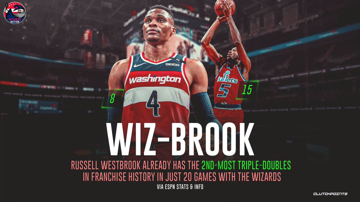 2007 washington wizards roster 2007 washington wizards roster