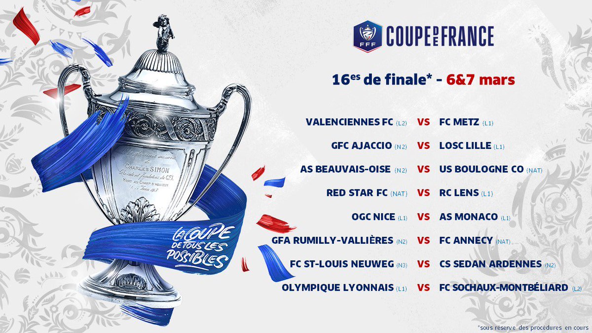 coupedefranceCA's tweet photo. Tirage des 16es de finale ! 6 et 7 mars #CDF #CoupeDeFrance https://t.co/NttCpgOZTp