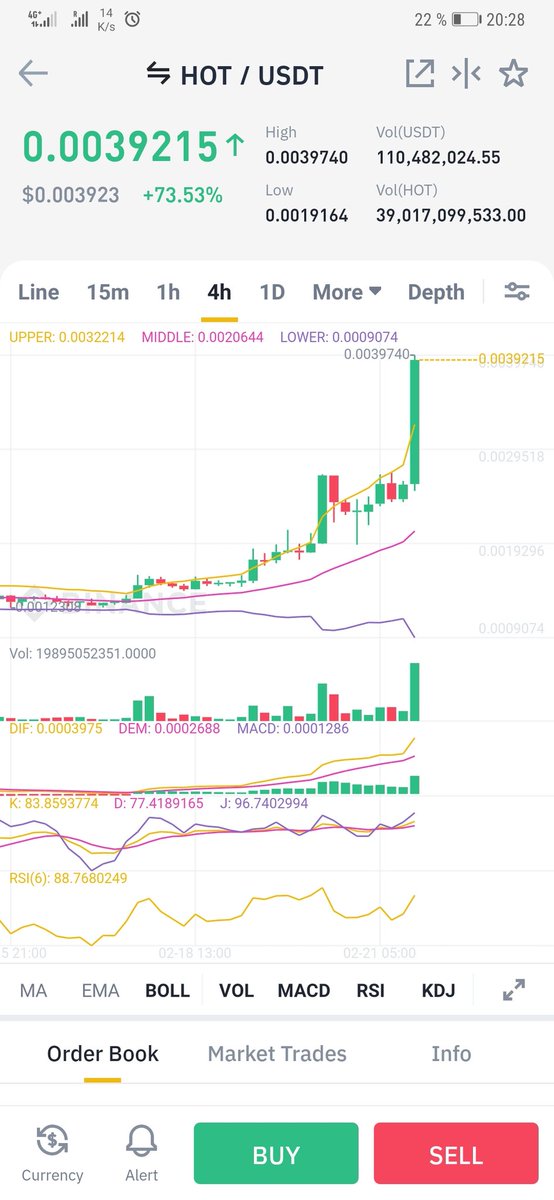 marwenn's tweet photo. #hot 🚀🚀🚀
$hot
#holochain
#bitcoin https://t.co/GMX8PojChb