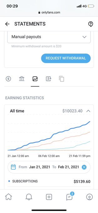 2 pic. my first month of OnlyFans and I&rsquo;ve made 5 figures just after I turned 19 - meow xx https://t