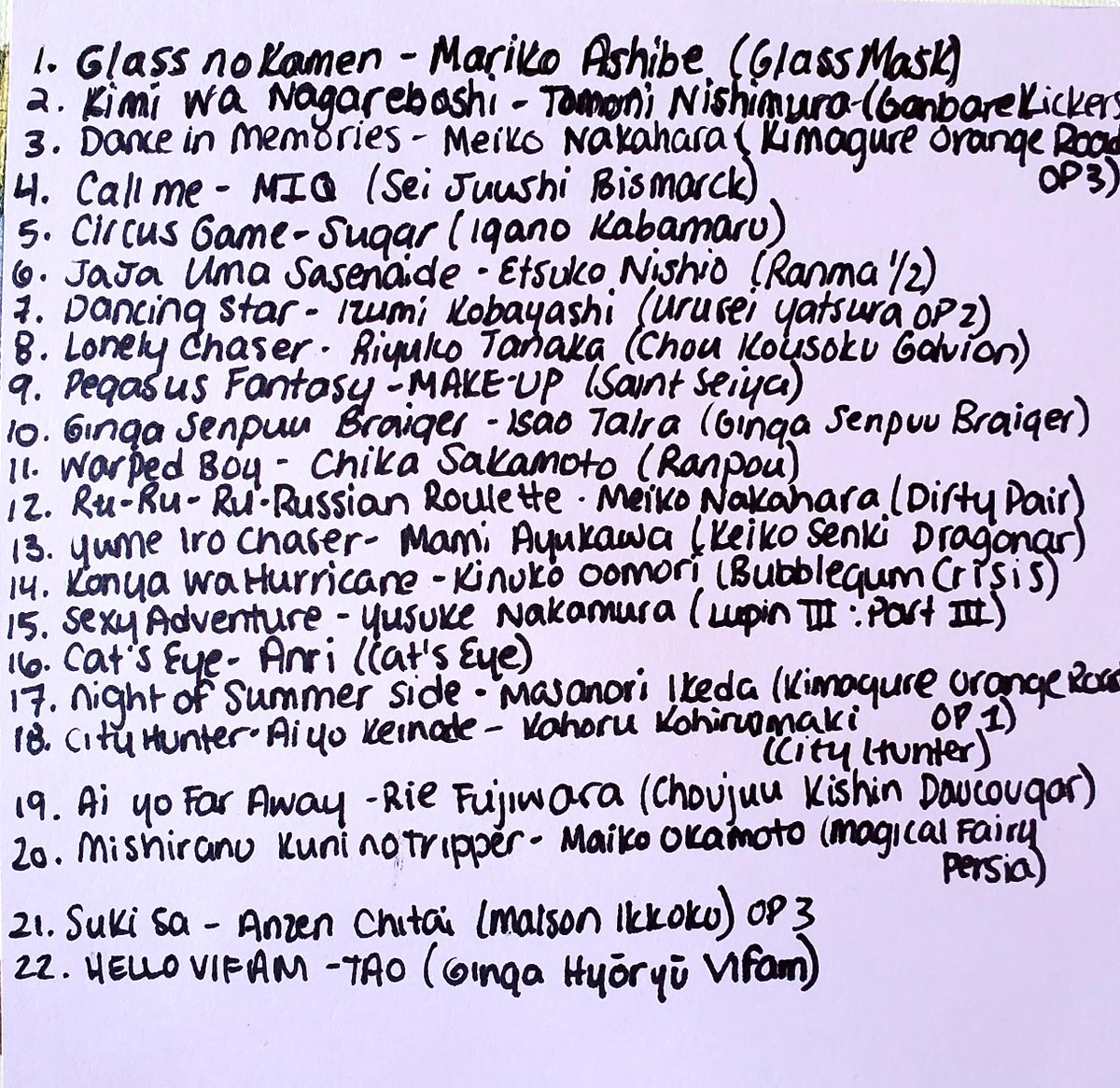 Katie Stebbins New Mix An 80s Tv Anime Mix Super Proud Of This One As Bubbly Bright As You Can Imagine A Few All Time Fav Songs In Here You