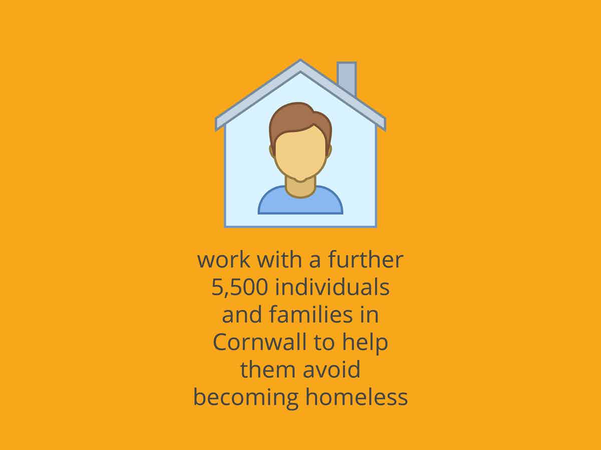 Sam Tamlin tweet media