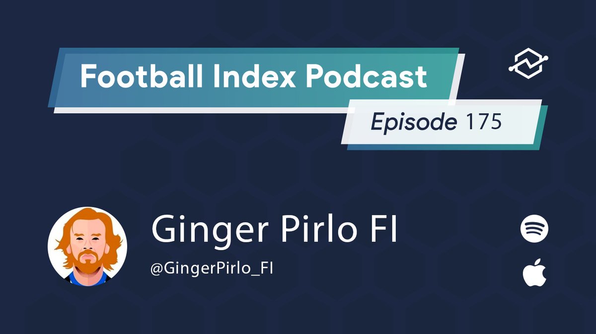FiGuide's tweet photo. ๐จ #FigCast Ep. 175 ๐จ
I was joined by @GingerPirlo_FI to discuss:
๐His #FootballIndex strategy over the last 12 months ๐ค
๐Enjoying the concept
๐Flipping players on FI ๐คธ๐ผ
โ๏ธ๐ LISTEN HERE! https://t.co/LARFexkHko
โป๏ธ / โค๏ธ Likes/Shares appreciated! https://t.co/spcKYGzDED
